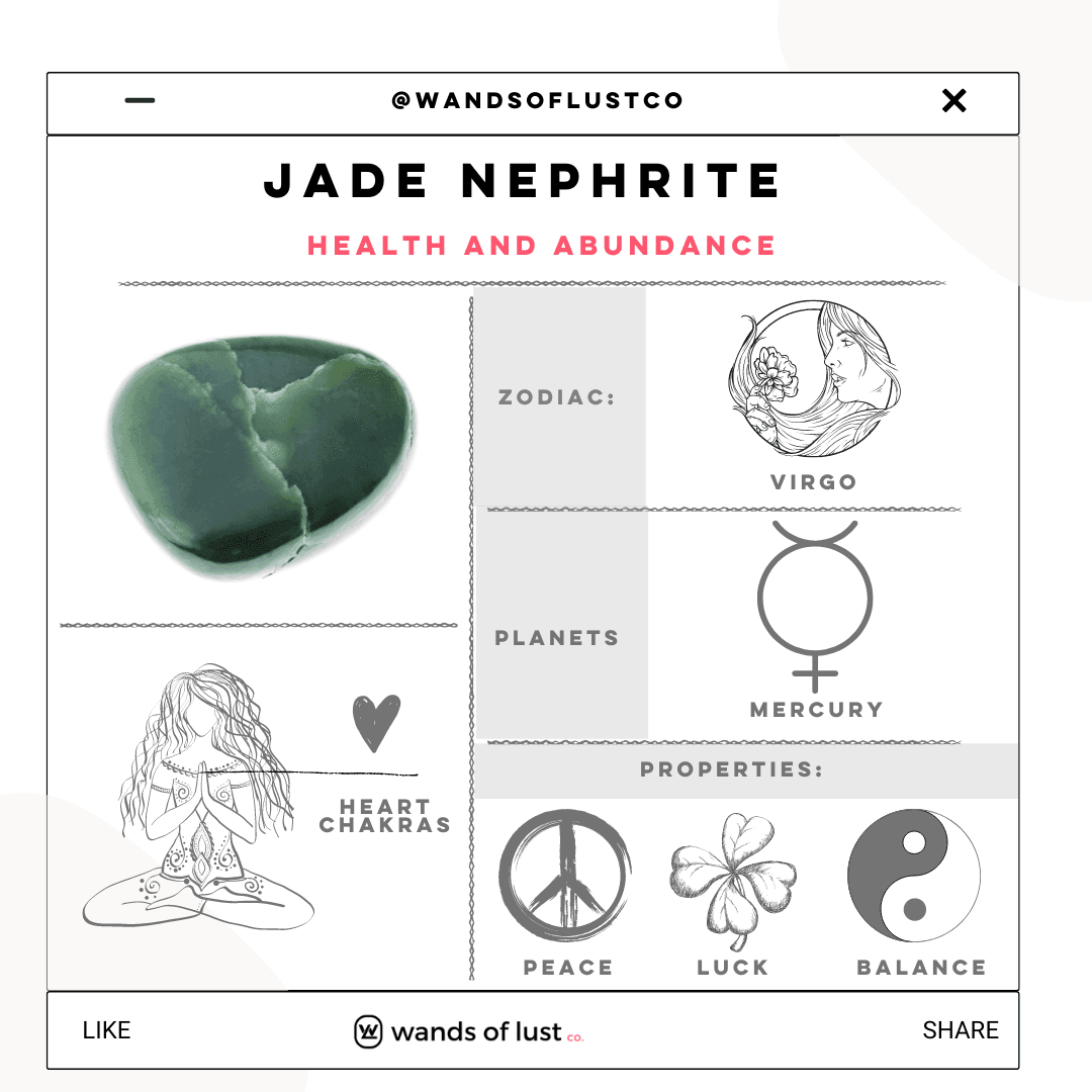 Jade Nephrite Yoni Eggs - Wands of Lust Co