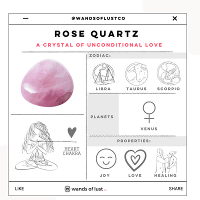 Rose Quartz Romance Collection - Wands of Lust Co